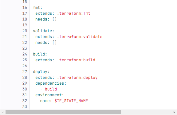 GitLab CI 2
