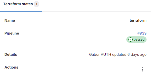 GitLab terraform state